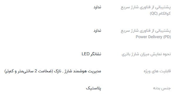 شارژر-همراه-شیائومی-مدل-GB4706-ظرفیت-5000-میلی-آمپر-ساعت.jpg22